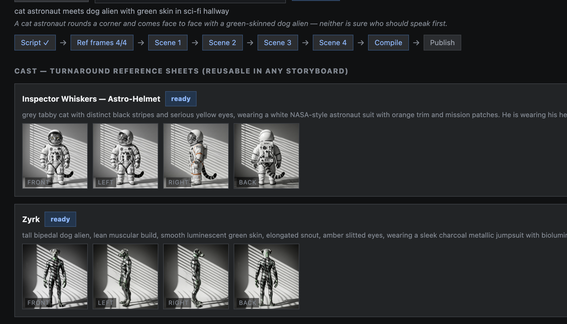 Cast turnaround reference sheets showing reusable character definitions and visual variants.